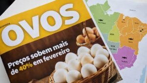 Como o preço dos ovos subiu mais de 40% em fevereiro 2026